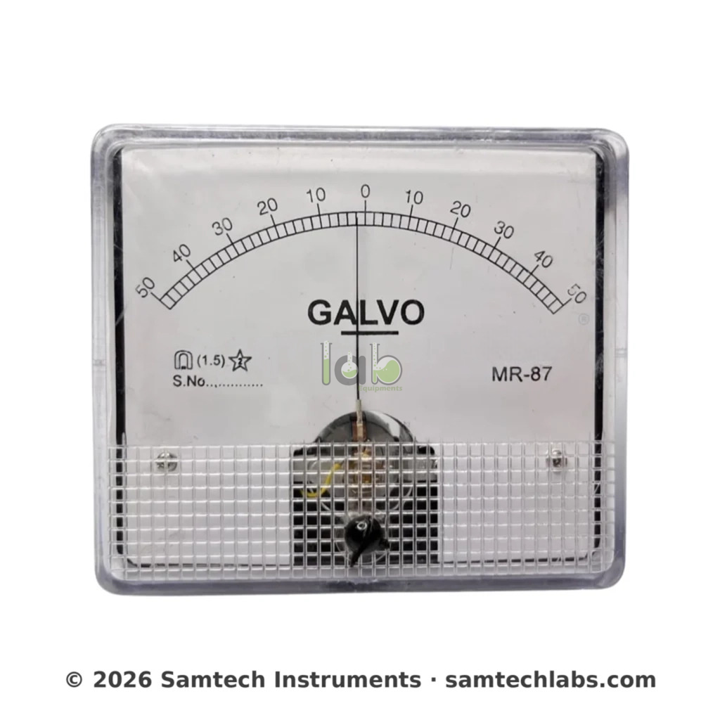 MR87 Analog Control Panel Meter